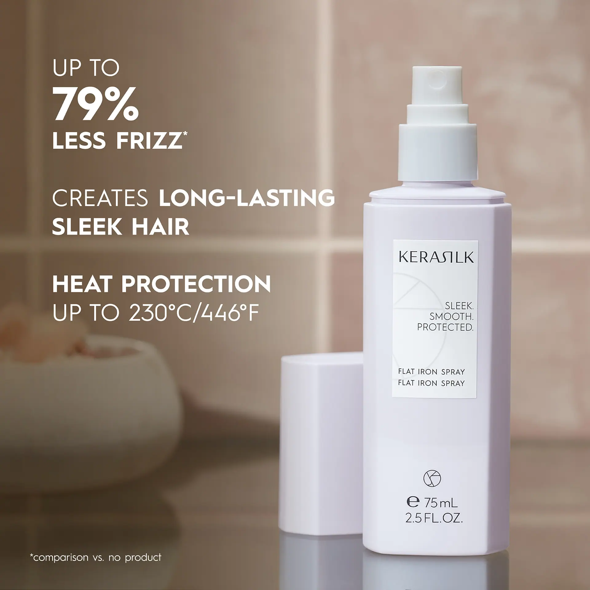Kerasilk Flat Iron Spray