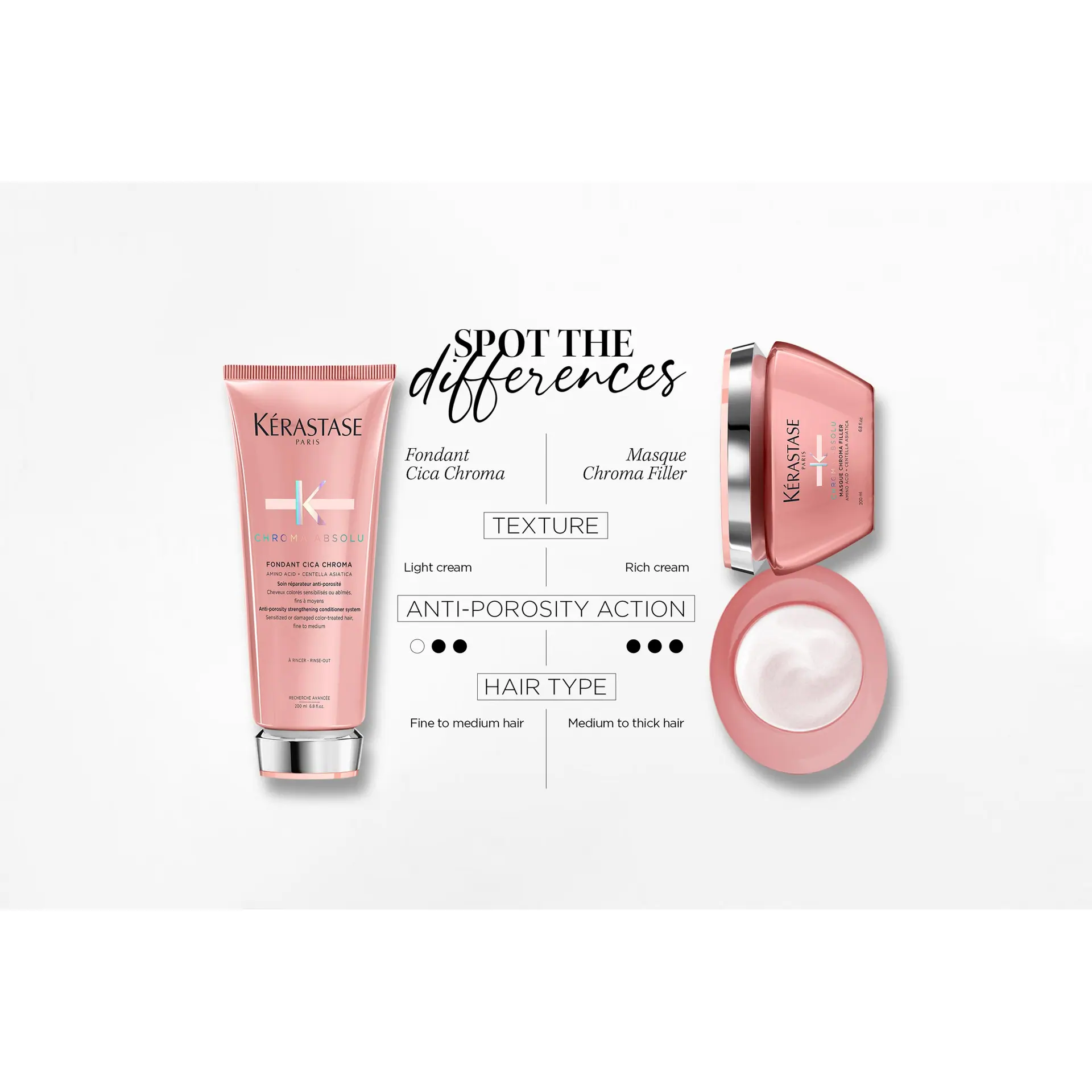 Kérastase Chroma Absolu Filler Hair Mask for Coloured Hair 200ml