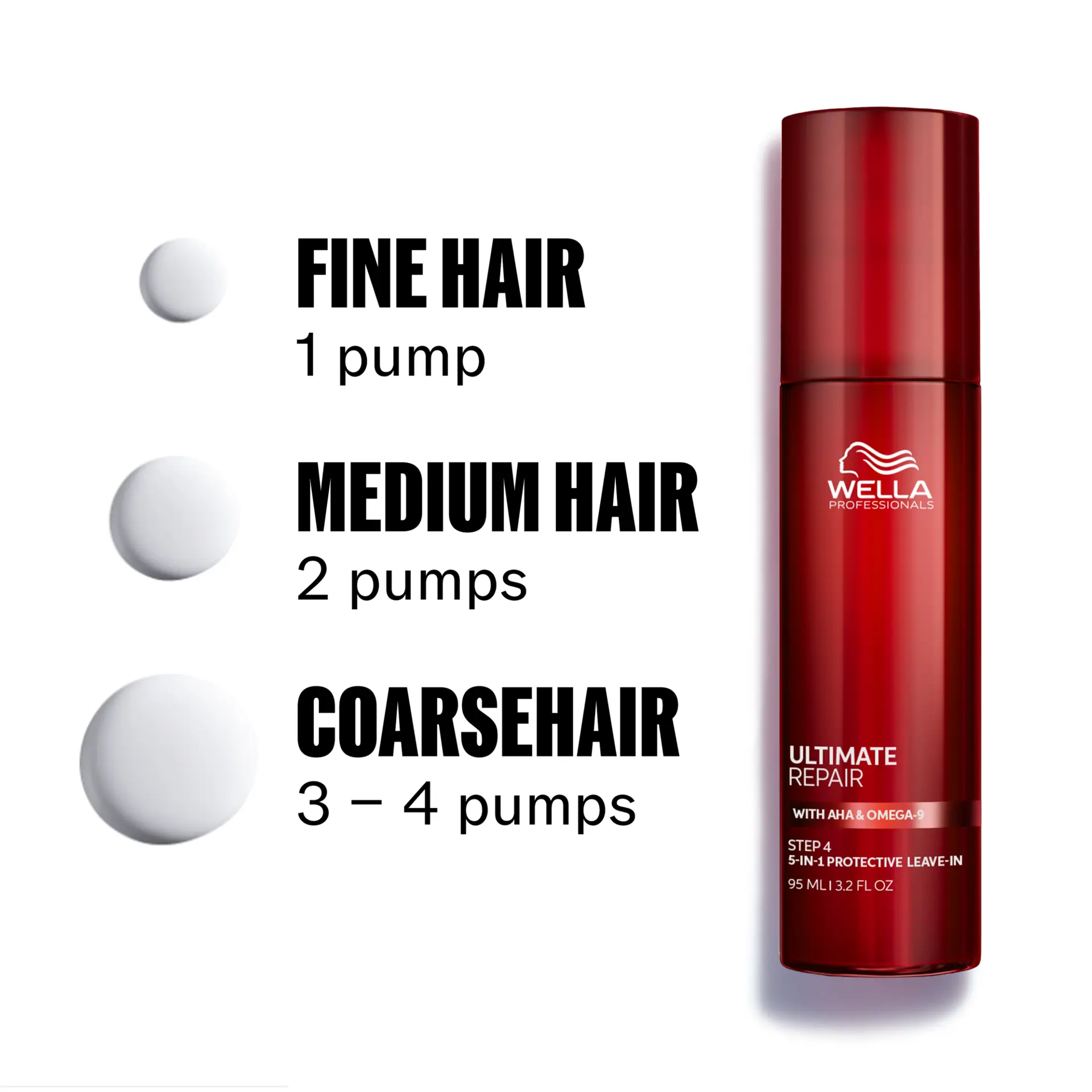 Wella Professionals Ultimate Repair Protective Leave-In Conditioner 95ml
