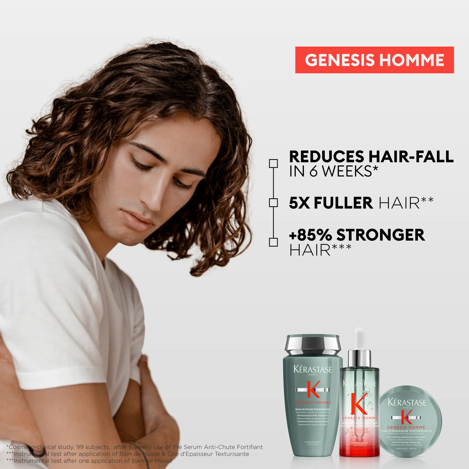 Kérastase Genesis Homme Anti-Hair fall Serum 90ml