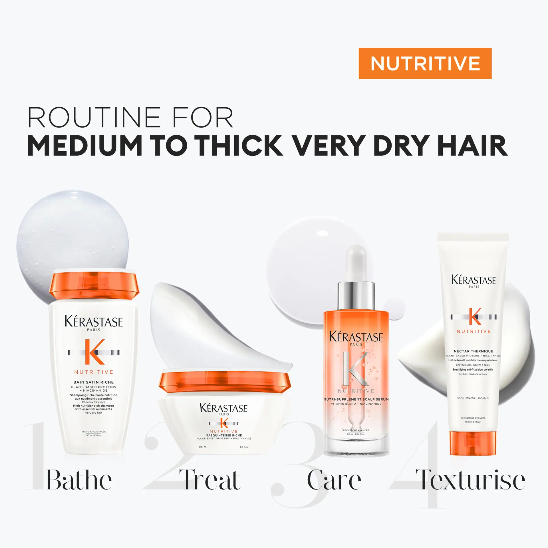 Kérastase Nutritive Nectar Thermique Blow-Dry Primer for Dry Hair 150ml