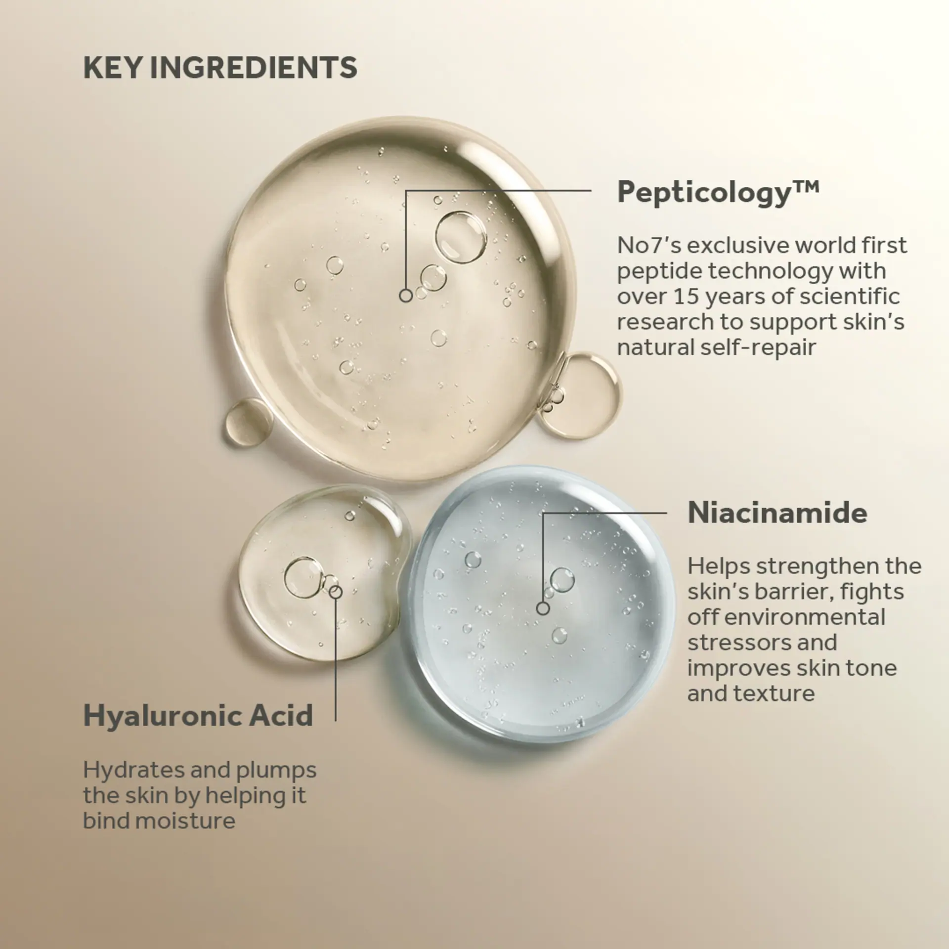 No7 Anti-Aging Serum Combo Bundle